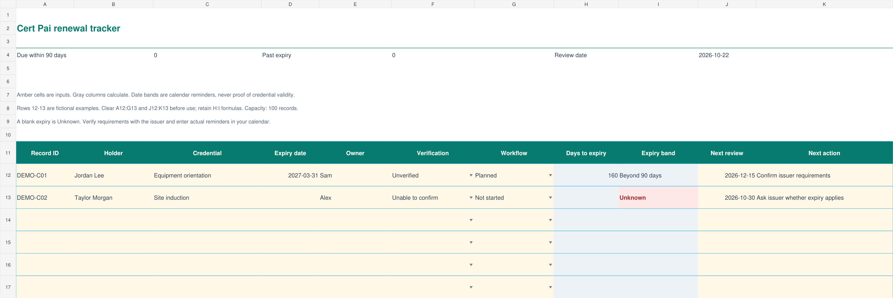 Actual Cert Pai spreadsheet preview with fictional examples
